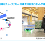 NEXT Logistics Japan