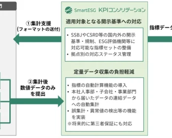 シェルパ