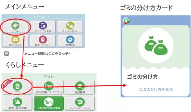 ごみ減量化ゲーム