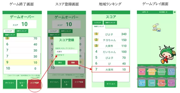 ごみ減量化ゲーム