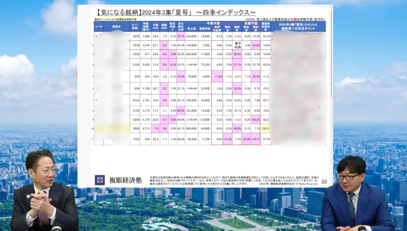 ワンコイン体験入塾