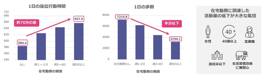 明治安田厚生事業団